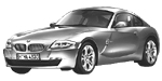 BMW E86 U3789 Fault Code